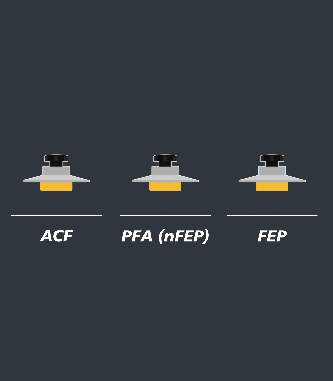 Phrozen ACF Film